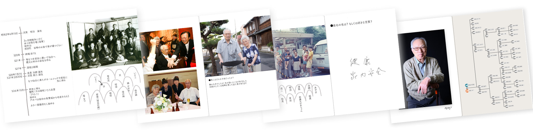 福井県越前市で作った祖父の自分史を作った