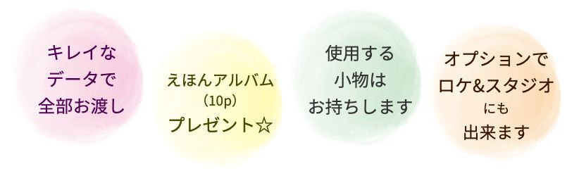 福井のロケーションフォトの特典と詳細